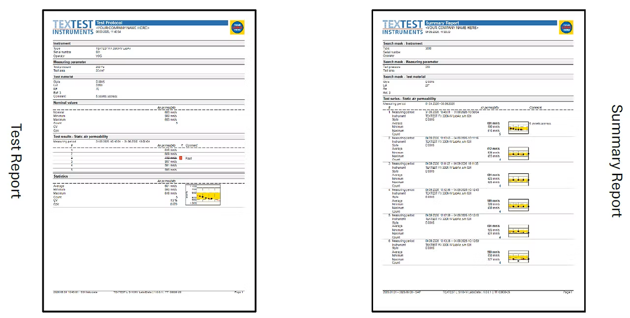 L 5110-IV LaboData 2PNG