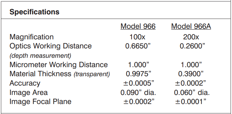 Optical-Micrometer 1